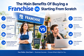 Buying a Franchise Vs Starting a Startup